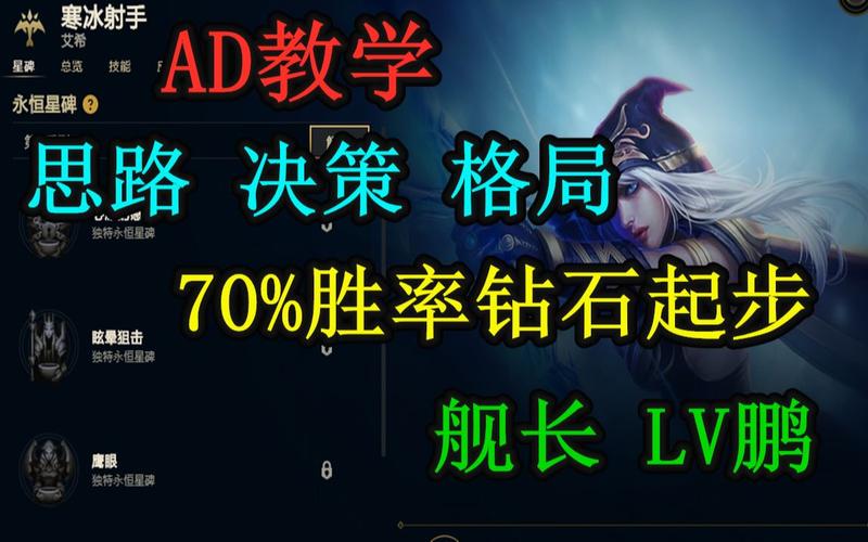 我是你的adcarry啥意思?游戏术语深度解析!