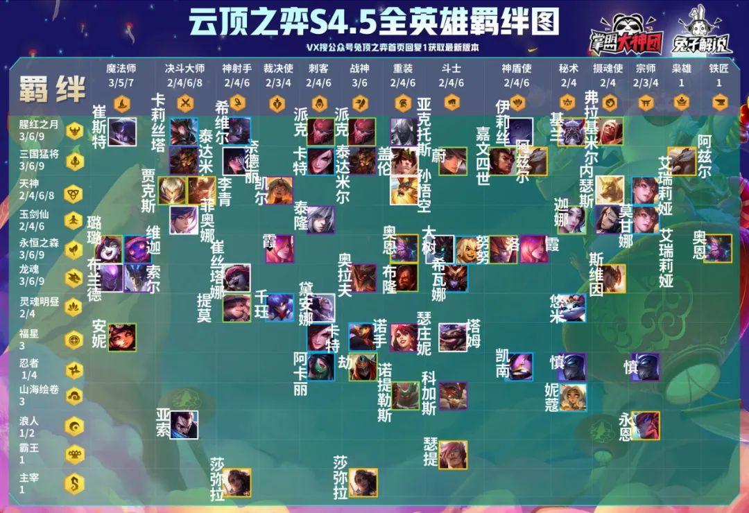 战神外挂免费版真的假的？一篇文章帮你分析清楚！