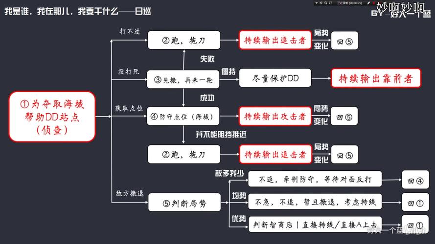 战舰世界战绩怎么查?萌新快速上手查询攻略!