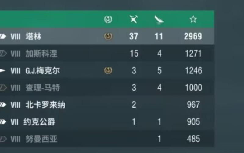 战舰世界战绩怎么查?萌新快速上手查询攻略!