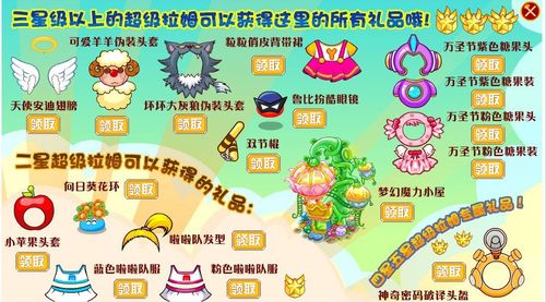 摩尔庄园爱心值有什么用？用途和获取方法介绍！