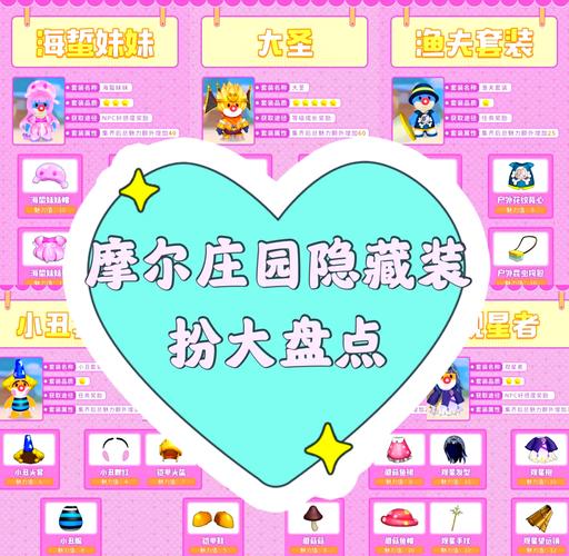 摩尔庄园森林骑士如何获取?解锁方法看这里!