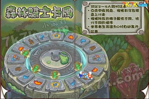 摩尔庄园森林骑士如何获取?解锁方法看这里!