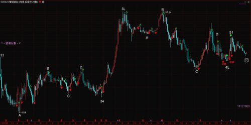 攀钢钒钛为何停牌?这几点分析要知道!
