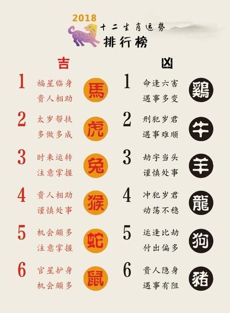 折臂三公打一生肖是啥?老 ঐতিহ্য告诉你答案!