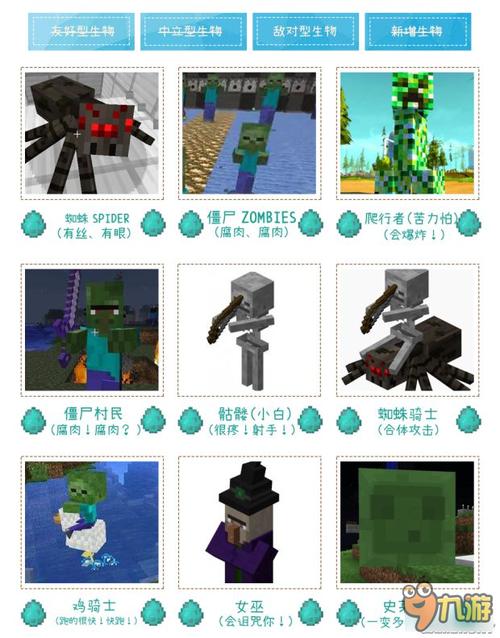 我的世界开服难不难?看完这篇攻略就会了!