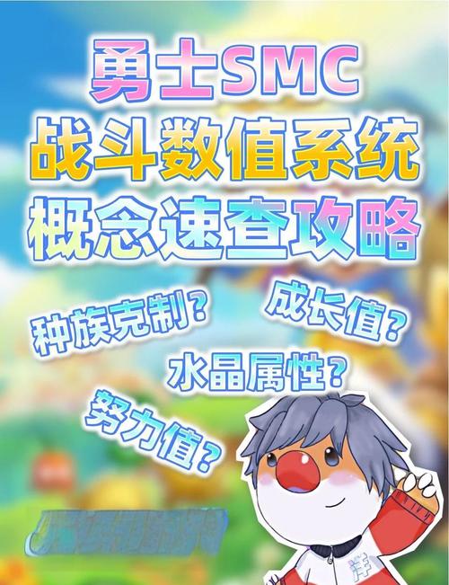 摩尔勇士狂战士技能如何搭配?(高手推荐实战最强连招组合)