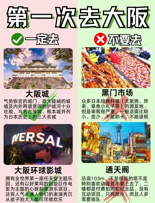 想玩转梦幻西餐厅？这份攻略让你少走弯路！