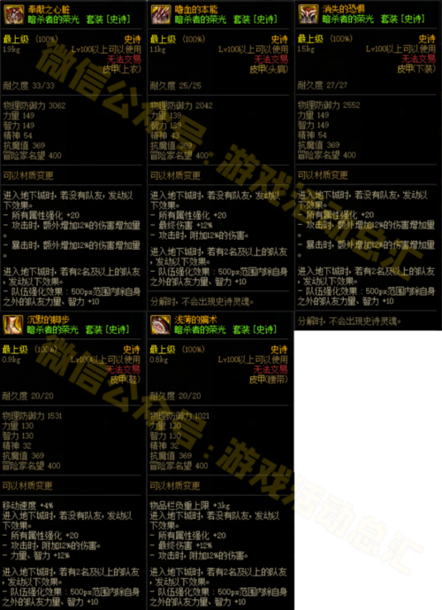 dnf钻石戒指有什么用?这些隐藏属性你必须知道!