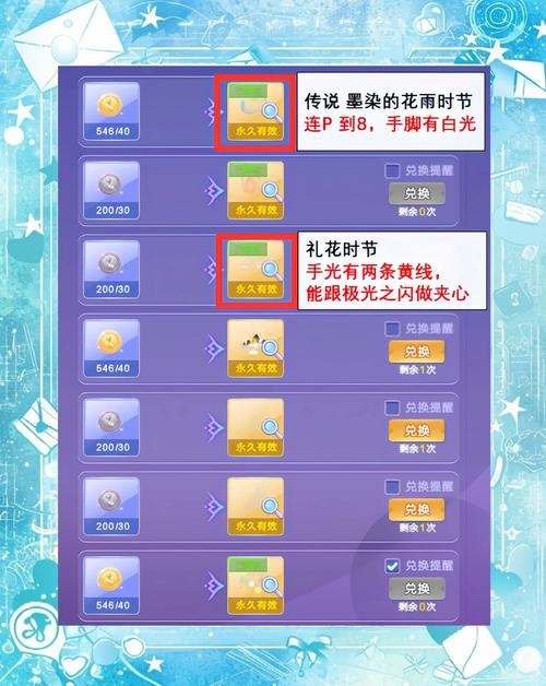 想知道炫舞宝石怎么镶嵌？这篇攻略助你快速提升魅力！