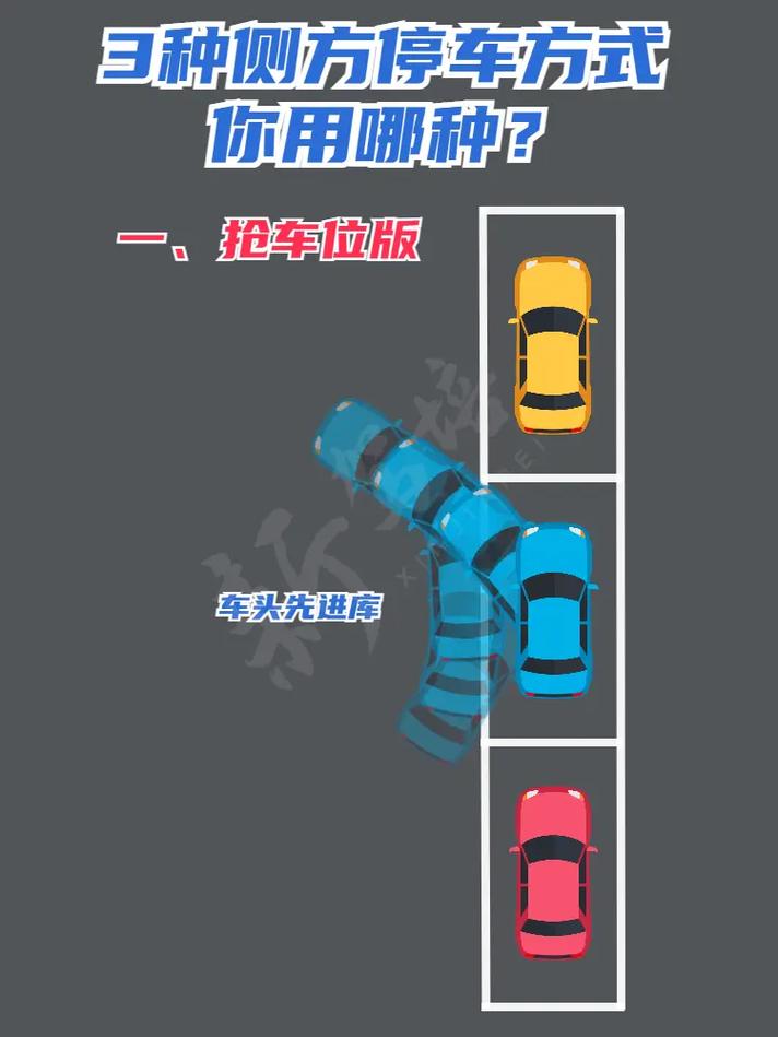 抢车位快速赚钱攻略，新手也能月入过万！