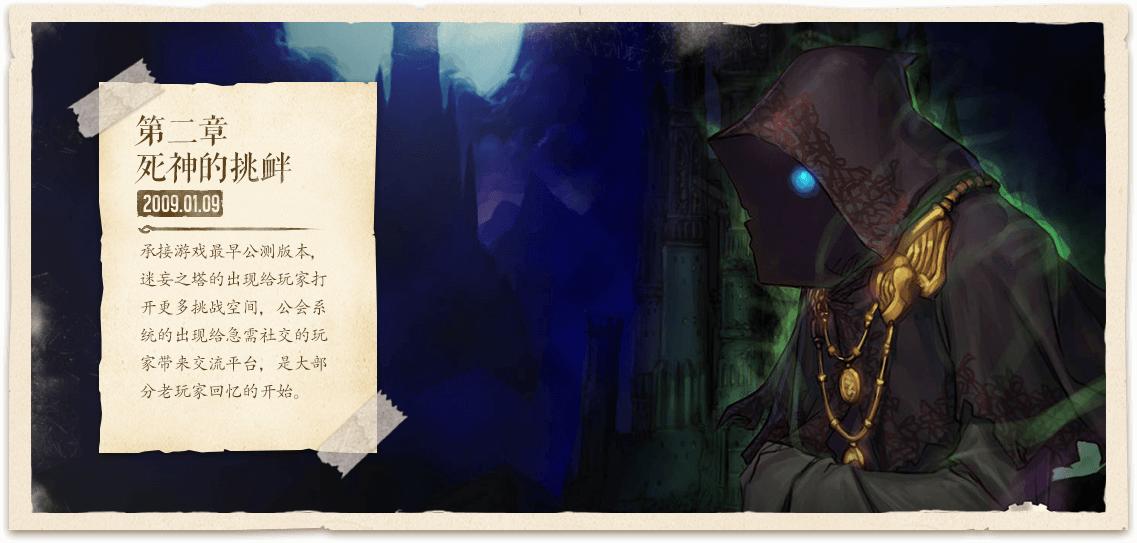 dnf迷妄之塔多少层,地下城女气功觉醒任务流程?