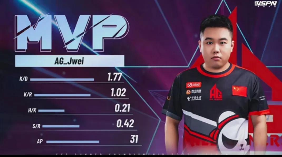 cf锦标赛,cf比赛可以装几个背包?