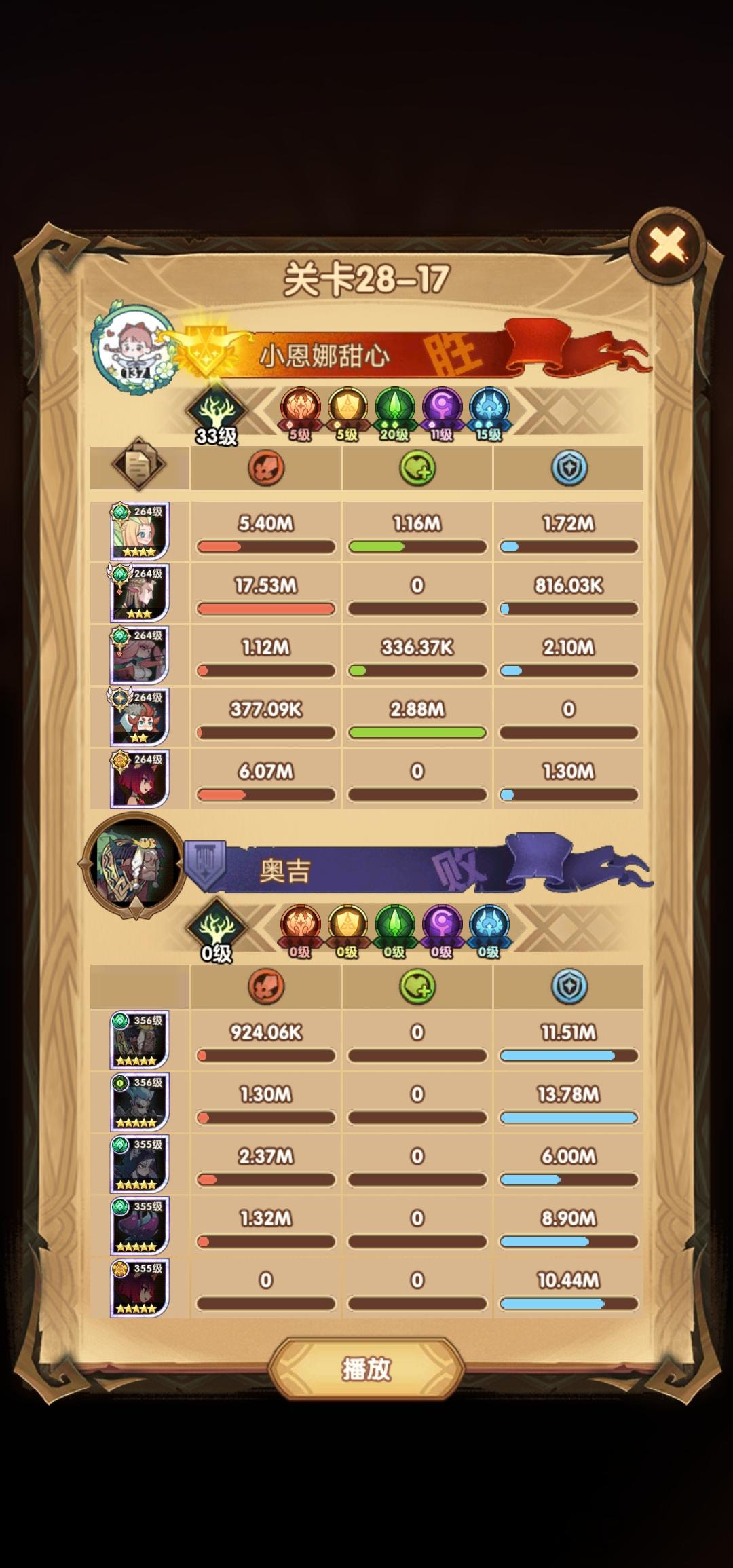 dnf 极限祭坛,你看过哪些很不错的恐怖片?