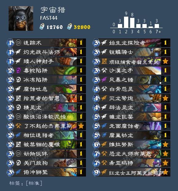 cf补丁,cf客户端不是新版本怎么解决?