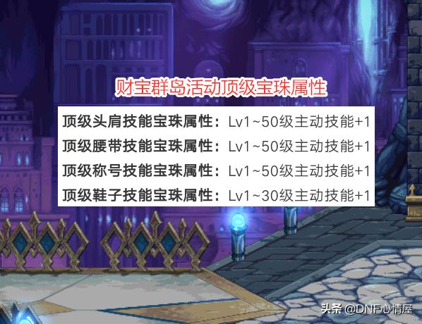 称号附魔宝珠有哪些,dnf年套宝珠那个适合狂战?
