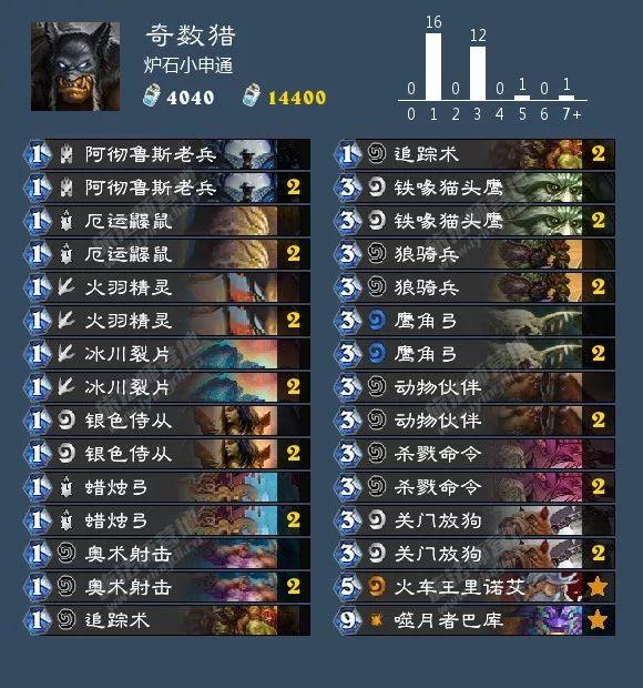 cf补丁怎么安装,cf皮肤补丁怎么还原?