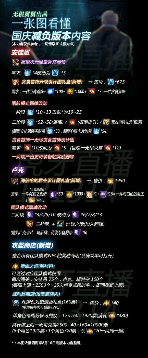 dnf异界气息清除卷轴,大场面气势恢弘的单机游戏有哪些?