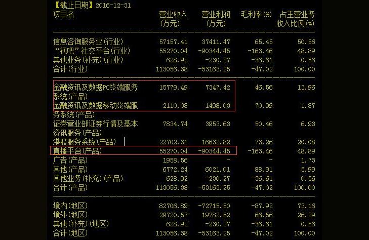 天源证券大智慧,大智慧选股?